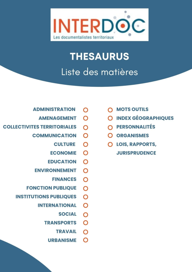 thesaurus d’interdoc thesaurus Interdoc